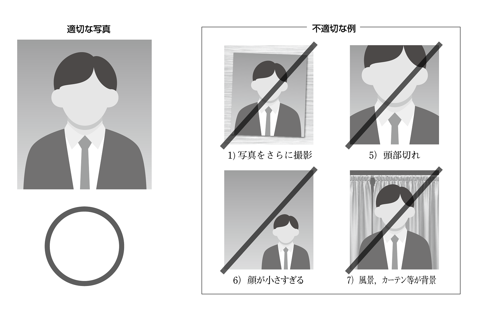 顔写真 適・不適 例